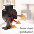 Prem-I-Air EH1912 Heat Powered Stove Fan with 3 Blades Stove Fan Prem-I-Air Brand_Prem-I-Air Collections_Portable Heating Dec23 Electrovision Google Product Heating Heating & Air Treatment Heating / Cooling Mark.Williams Portable Heating Prem-I-Air PremIAir Product Type_Stove Fan