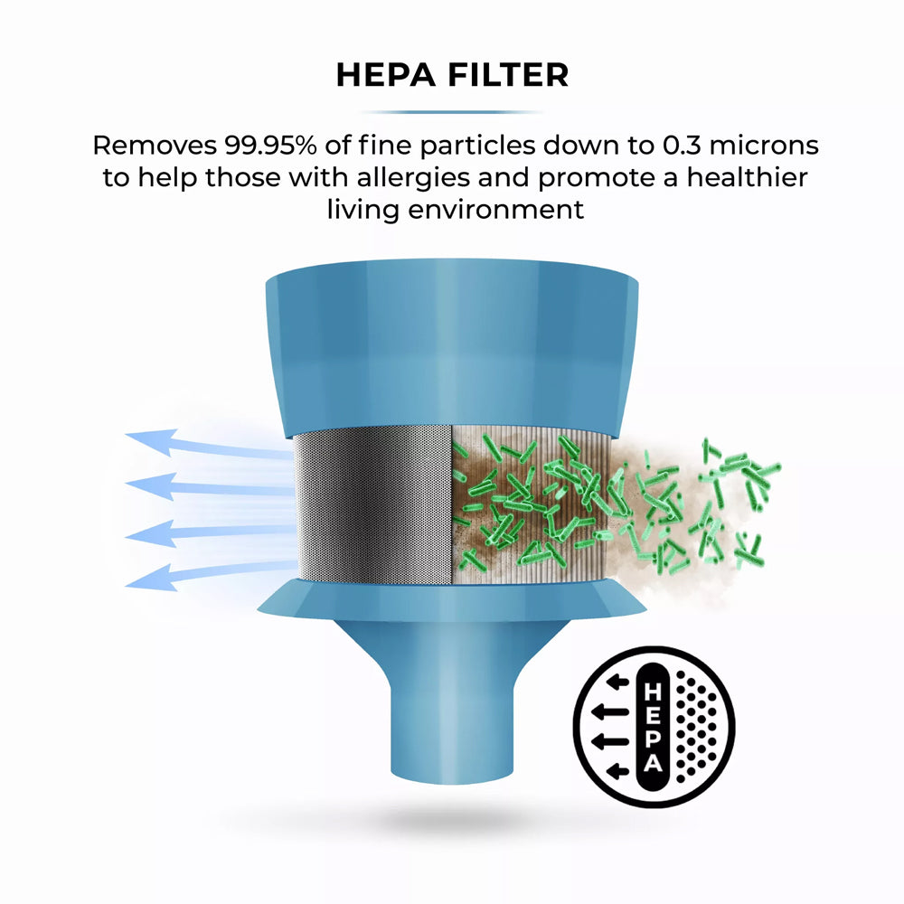 Tower VL60 NimbleVac Cordless Vacuum Cleaner - T527101 Cordless Vacuums R K Wholesale Ltd (AIS) aug25 Brand_Tower CarlR Product Type_Cordless Vacuums Tower Vacuums Vacuums & Floor Cleaners