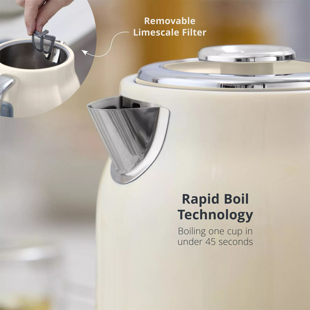Swan Retro Revive Jug Kettle 1.7L – Cream - SK19025C Electric Kettles R K Wholesale Ltd (AIS) Brand_Swan CarlR Collections_Kettles Electric Kettles Kettle Kettles Kitchen Kitchen Appliances Kitchenware Oct25 Product Type_Kettles Swan Swan Retro