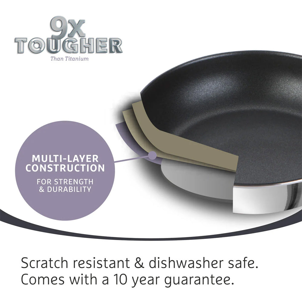 Prestige 76328 9X Tougher S/Steel Saucepan Set 4PCE + Free Milkpan