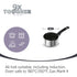 Prestige 76328 9X Tougher S/Steel Saucepan Set 4PCE + Free Milkpan