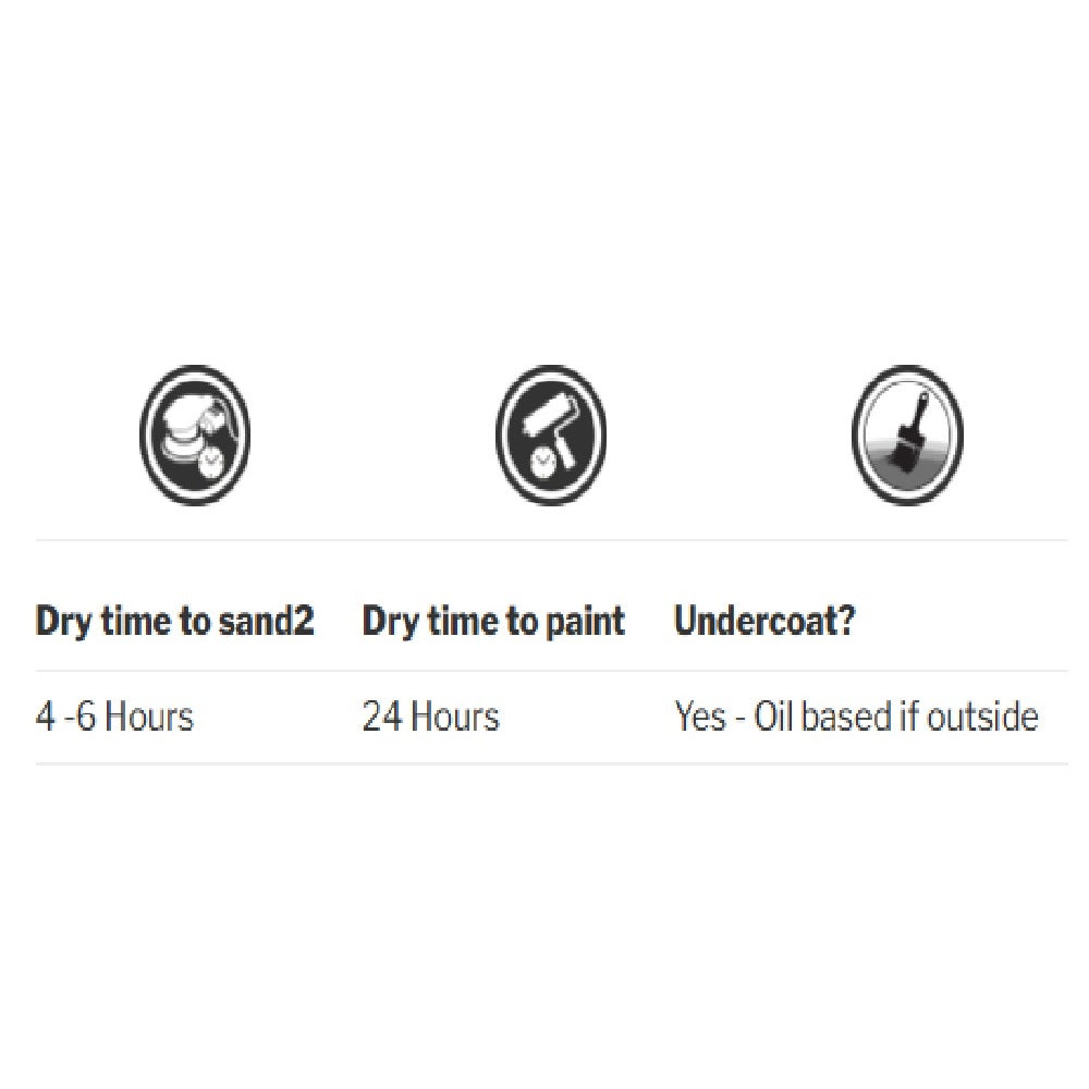 TETRION TET1K Filler Ready Mix 1kg Fillers Hilton Banks Ltd (NMBS) Brand_Tetrion Collections_Fillers / Sealants Fillers & Sealants Jan25 Product Type_Fillers RobC Tetrion