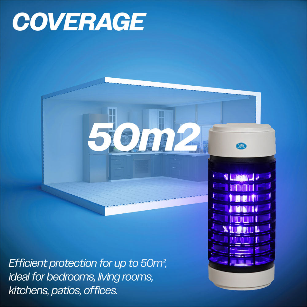 Prem-I-Air Plug-In Insect Killer 3W White - EH1918 Pest Control Electrovision Ltd CarlR Collections_Insect Control Collections_Pest Control Electrovision Insect Control Oct25 Pest Control Product Type_Insect