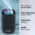 Daewoo Dehumidifier 600ml – COL1668GE